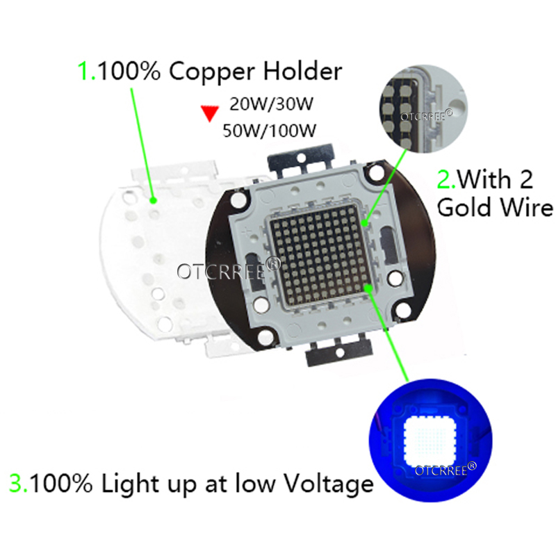 100W LED COB UV 395-400nm 365- - Darkroom Enlarger Lens 리뷰 및 가격